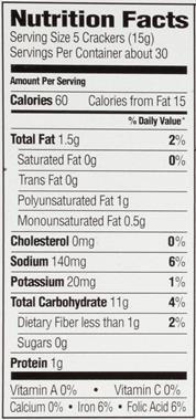 Saltine Crackers Nutrition Facts